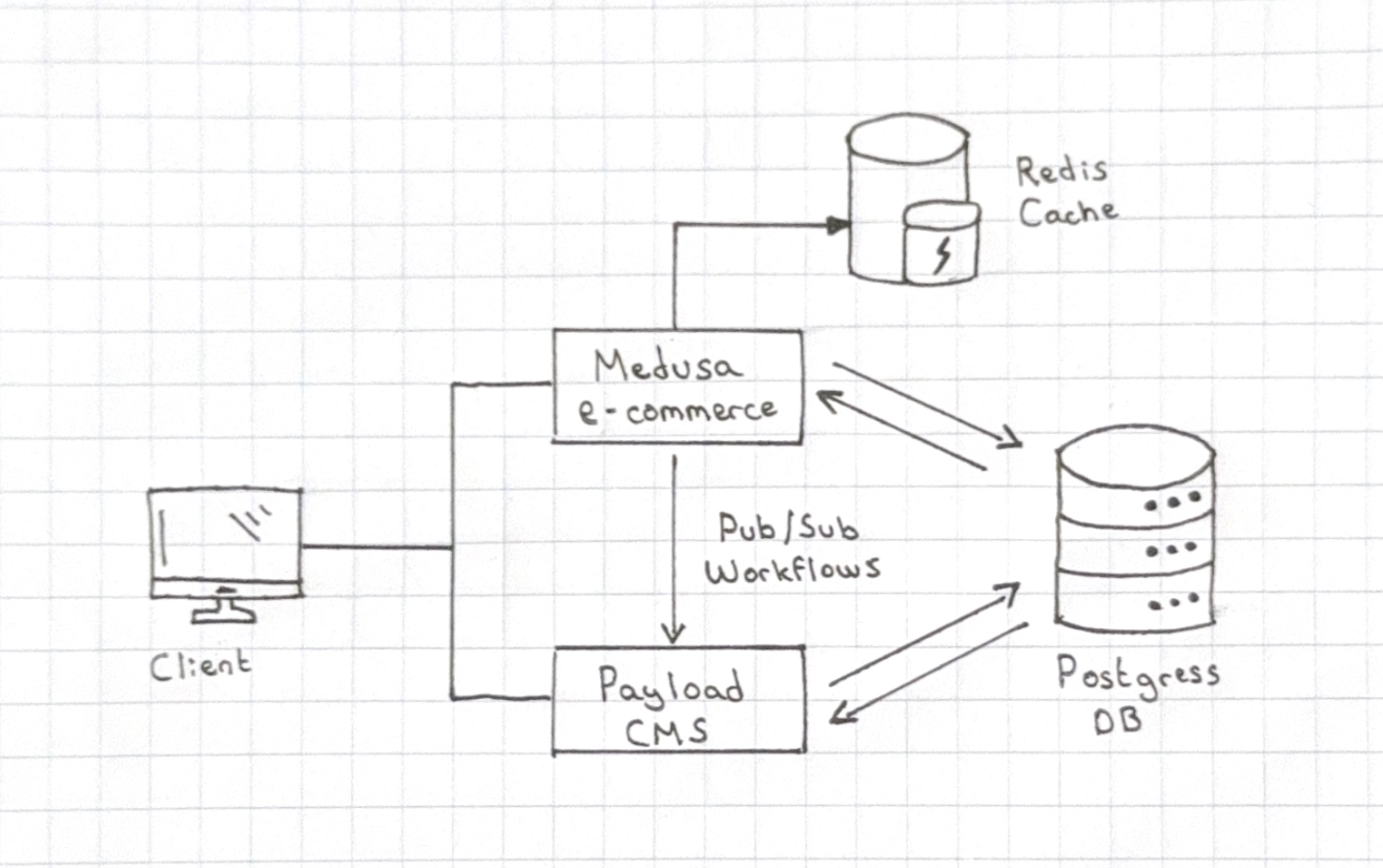 Captura de pantalla 2025-10-24 a la(s) 11.20.21 a. m-1.png